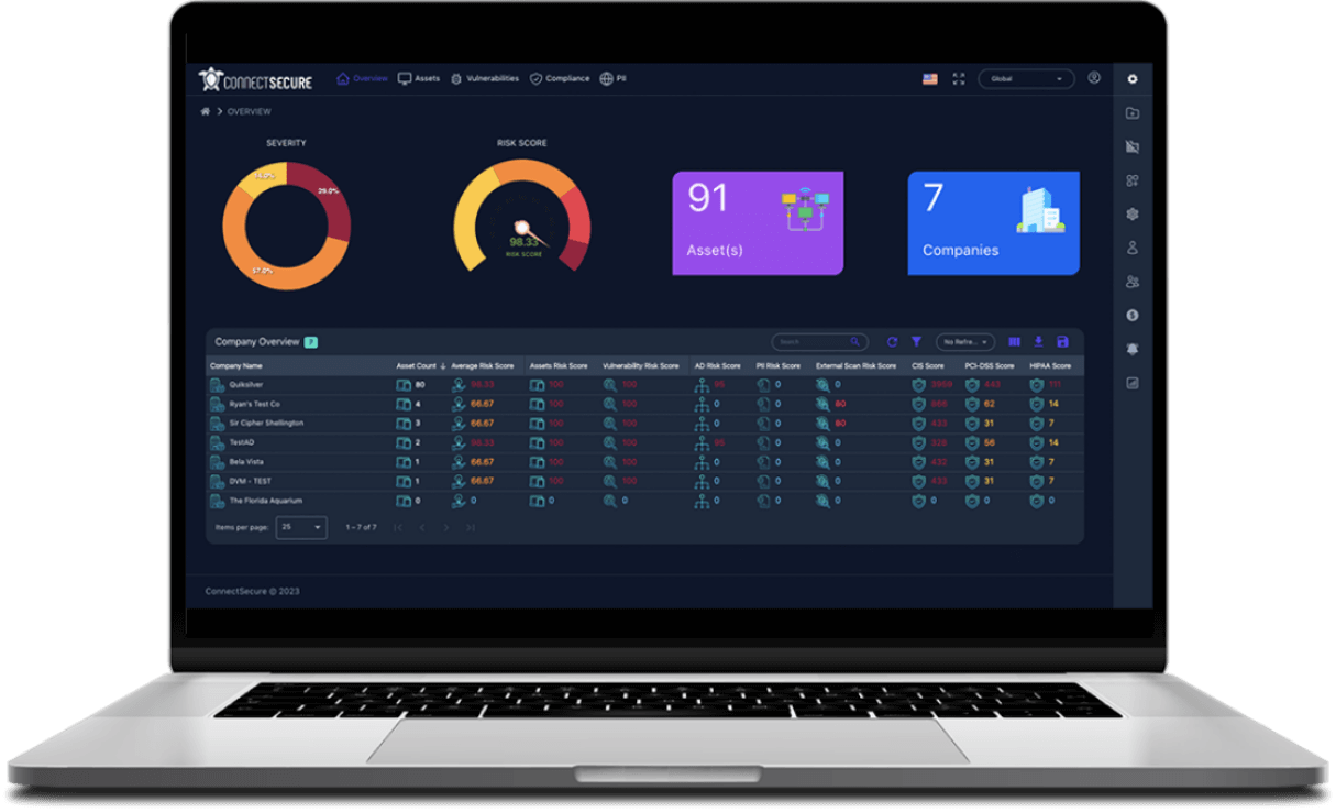 Connect Secure Laptop