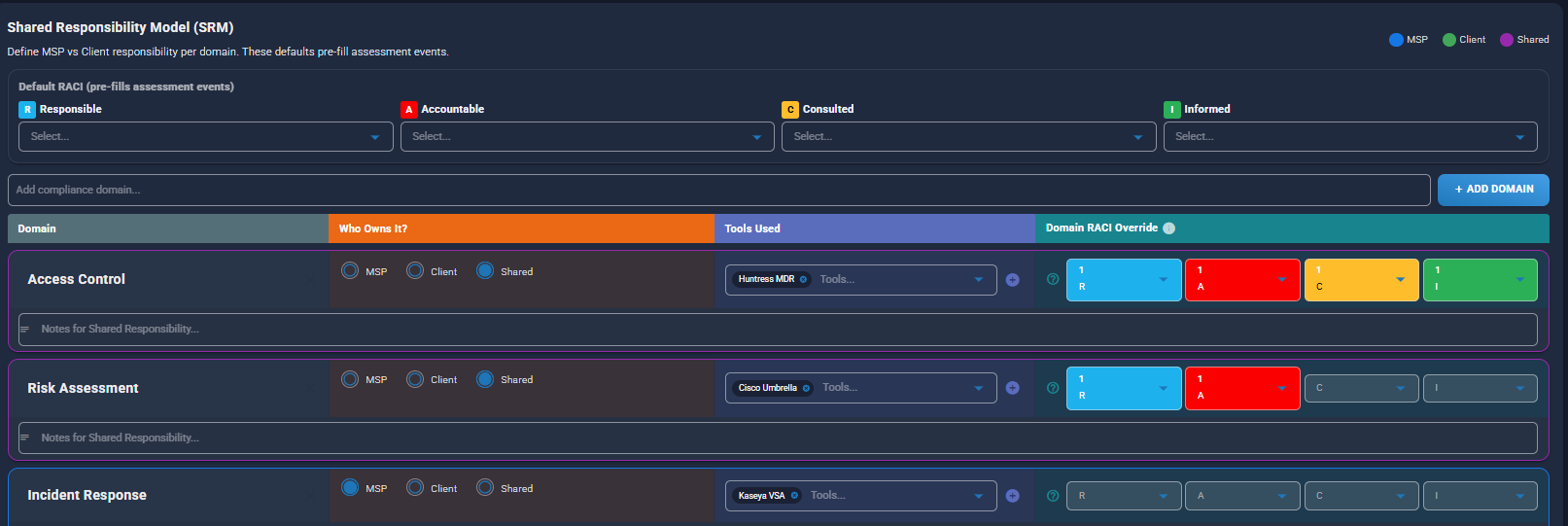 Shared Responsibility Model configuration