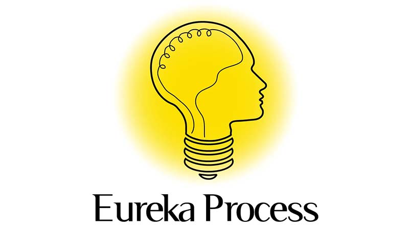 Eureka Process