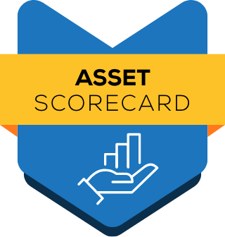 Asset Scorecard