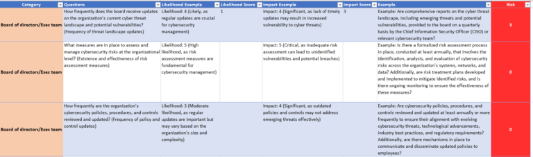 download risk assessment template